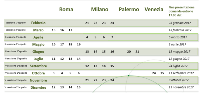 calendario-esame-consulente-finanziario
