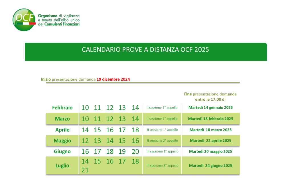 Tutte Le Date D esame 2025 Esame OCF Tutte Le Date D esame 2025 Esame OCF